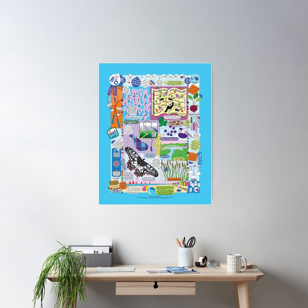 The Second Letter of the Alphabet: B or b Poster