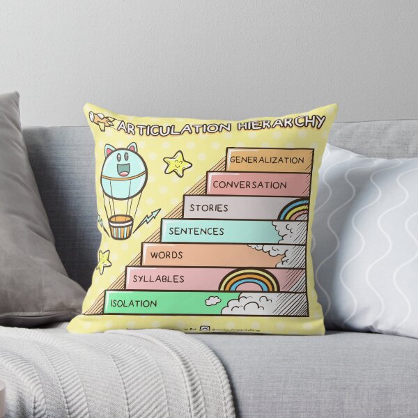 Articulation Hierarchy Throw Pillow