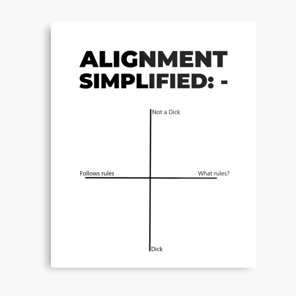 Alignment Chart Meme Metal Prints Redbubble