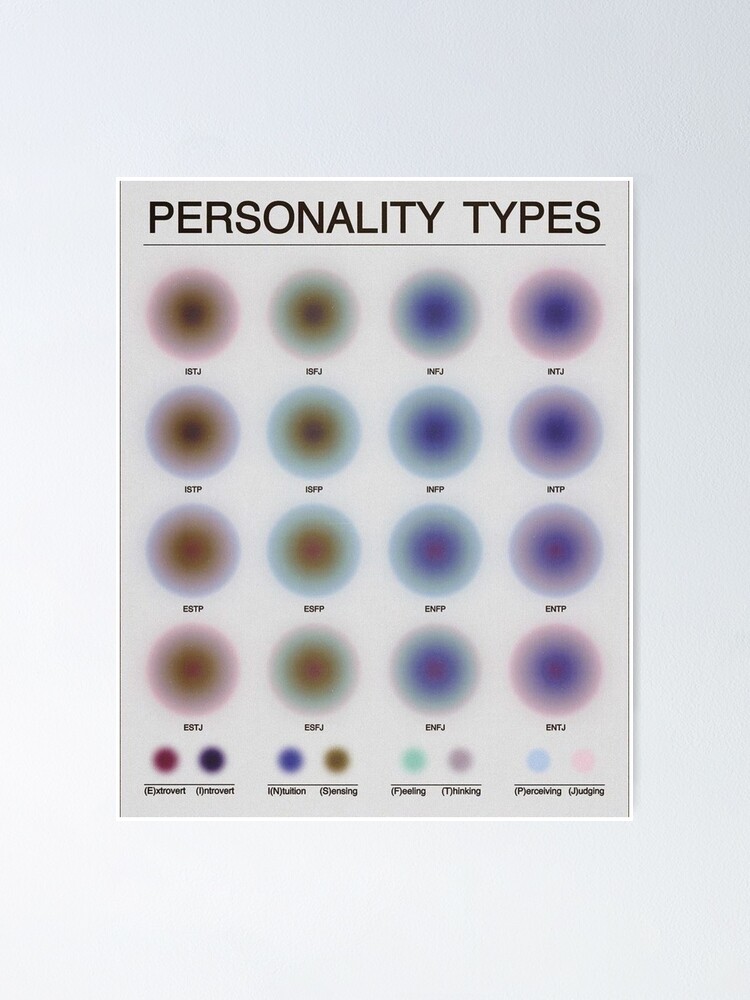 S&B MBTI Personality Types! (this website does this for a lot of