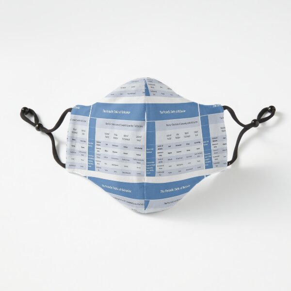 fitted Masks, Periodic Table of Behavior for Psychology Fitted 3-Layer