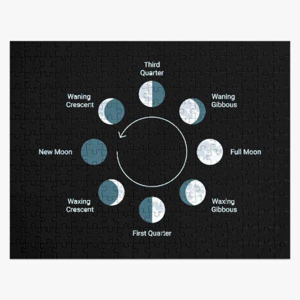 Moon Phases Jigsaw Puzzle