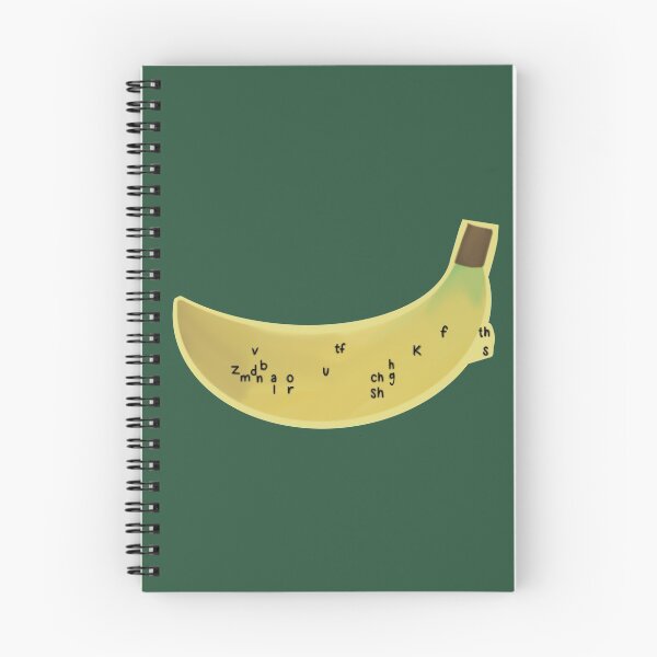 Item preview, Speech Banana designed and sold by ceysomethingg.