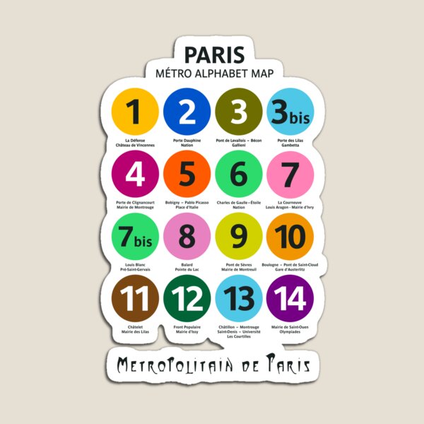 Item preview, Paris metro alphabet map, Paris subway poster, Paris underground art, Métro, Metropolitan de Paris, Paris love designed and sold by Spallutos.