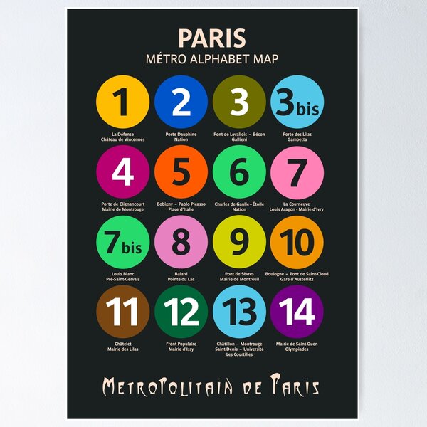 Item preview, Paris metro alphabet map, Paris subway poster, Paris underground art, Métro, Metropolitan de Paris, Paris love designed and sold by Spallutos.