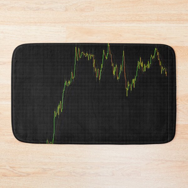 Item preview, Indicator Alligator Forex Market designed and sold by ivanoel.