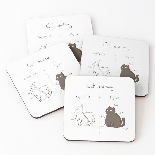 Item preview, Cat Anatomy designed and sold by 32BlackRoses.