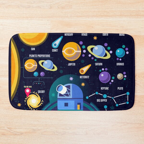 Item preview, Space Universe Solar Big Bang designed and sold by aurielaki.
