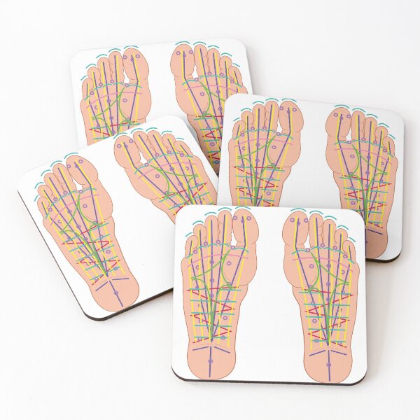 Item preview, Thai Foot Reflexology Map designed and sold by Milan Sensiart.