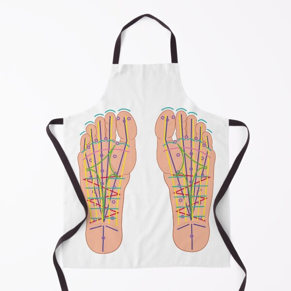 Item preview, Thai Foot Reflexology Map designed and sold by Milan Sensiart.