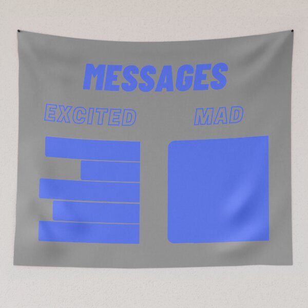 Item preview, Messages when excited and mad designed and sold by tmavaz.