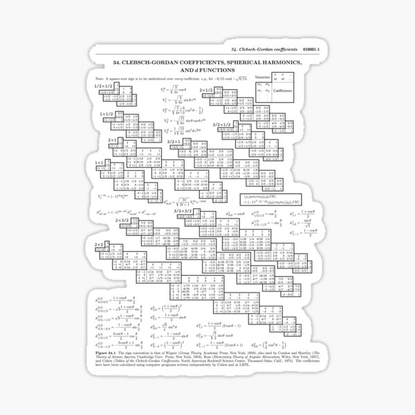 Don't miss your Clebsch-Gordan coefficients Sticker