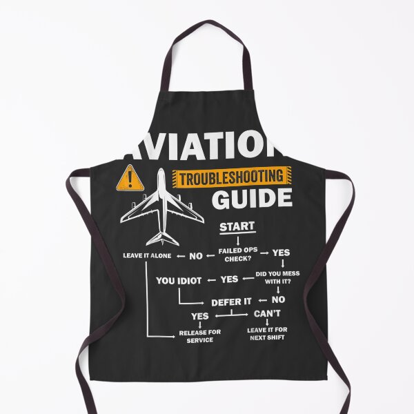 Item preview, Funny Aviation Troubleshooting Guide Gift For Airplane Pilot designed and sold by JeanHillz.