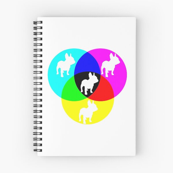 Item preview, Círculos Buckó Frenchie / CMYK designed and sold by BuckoFrenchie.