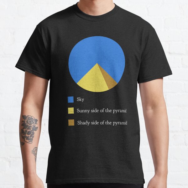 Item preview, Pyramid pie chart designed and sold by DotorEaon.