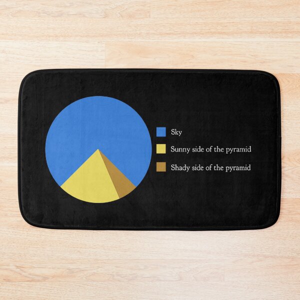 Item preview, Pyramid pie chart designed and sold by DotorEaon.