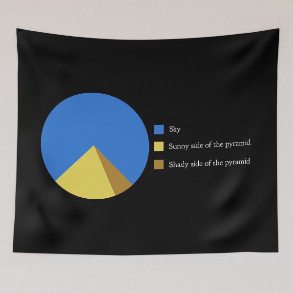 Item preview, Pyramid pie chart designed and sold by DotorEaon.