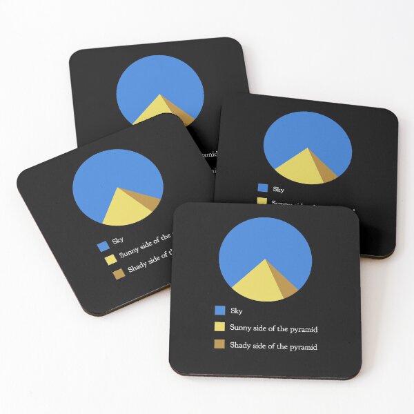 Item preview, Pyramid pie chart designed and sold by DotorEaon.