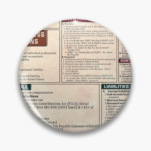 Item preview, Accounting Knowledge designed and sold by Cisnerosf97.