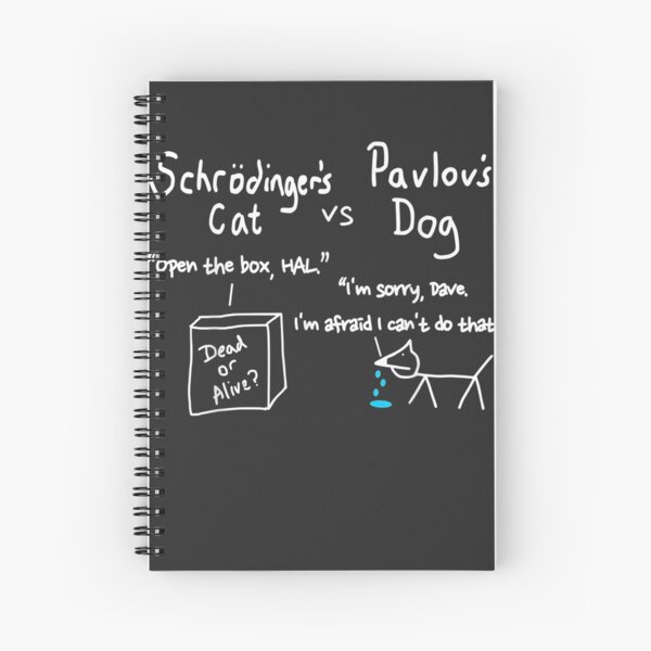 Artikel-Vorschau von Schrödingers Katze und Pawlows Hund Funny Science Geek Quote, designt und verkauft von JoanMitchsd.