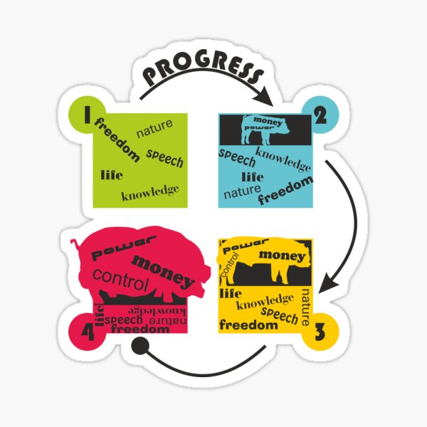 Progress Diagram Sticker
