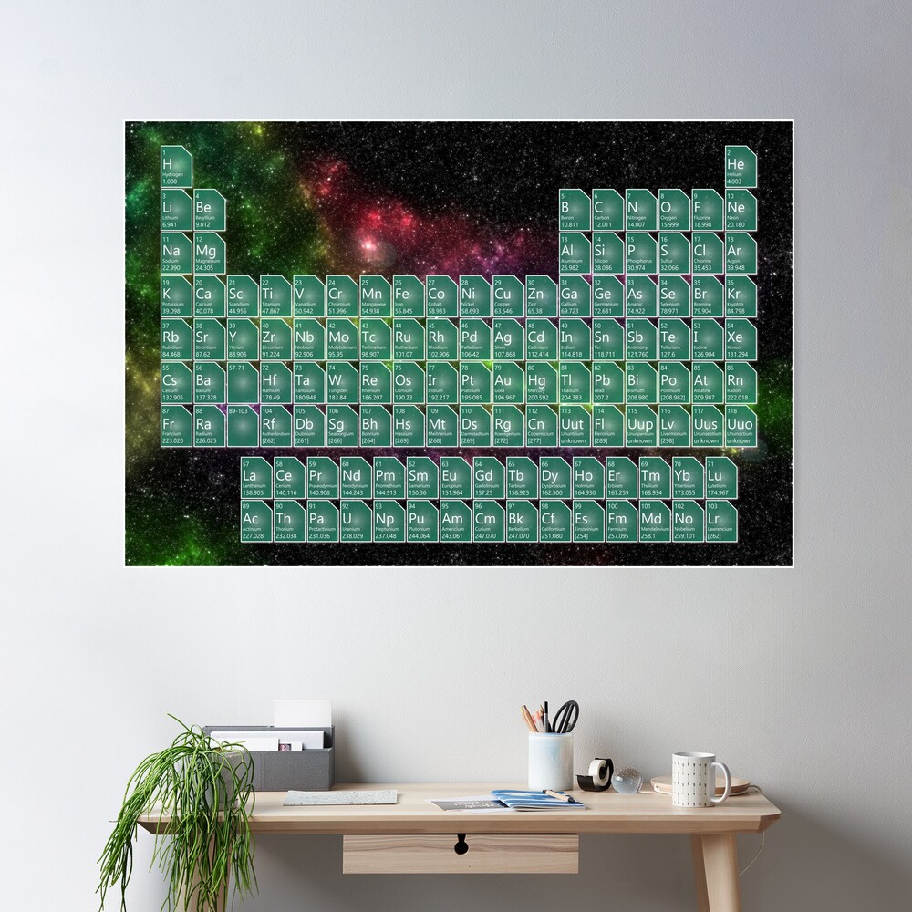 Periodic Table in SPACE! Poster