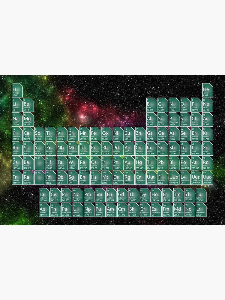 Periodic Table in SPACE! by sciencenotes