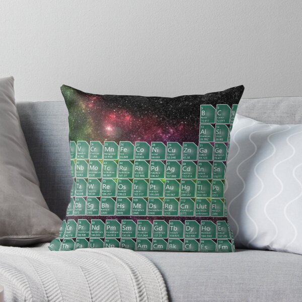 Item preview, Periodic Table in SPACE! designed and sold by sciencenotes.