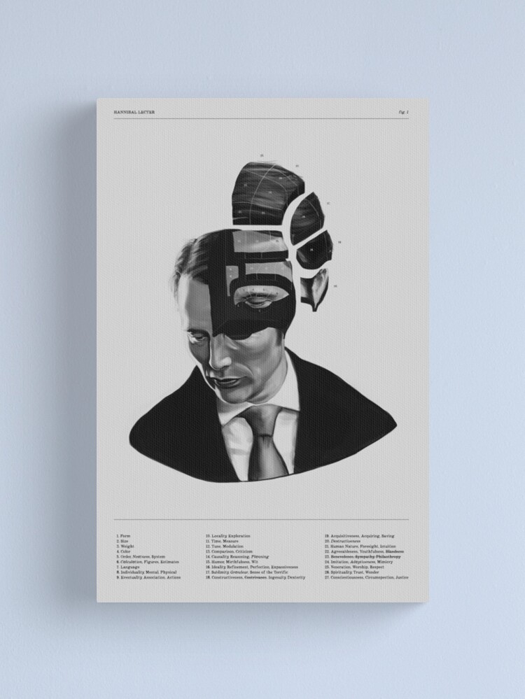 Alternate view of Hannibal Lecter Phrenology Canvas Print