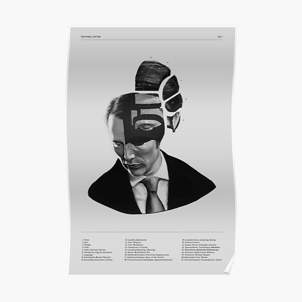 Hannibal Lecter Phrenology Poster
