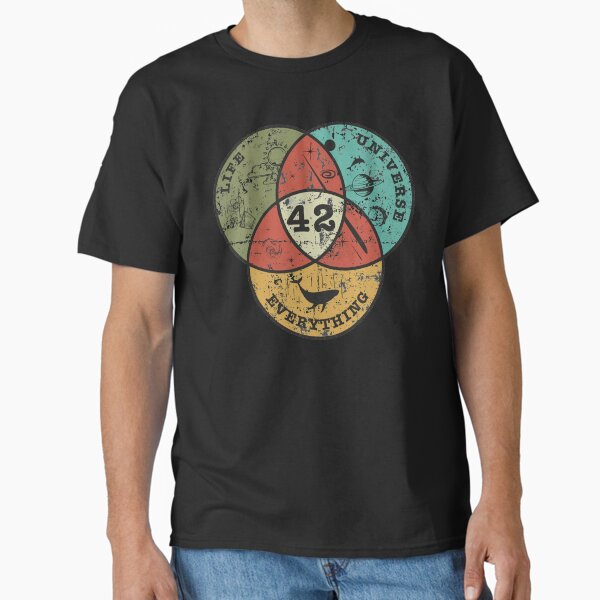 Item preview, Venn Diagram: Life, the Universe & Everything  designed and sold by FaaYaa.