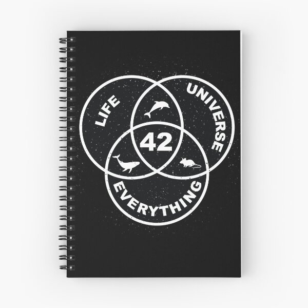 Item preview, Venn Diagram: Life, the Universe & Everything  designed and sold by FaaYaa.