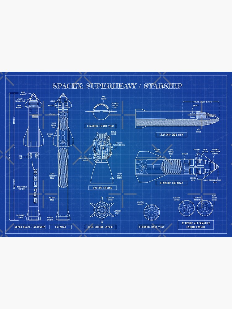 SPACEX: Super heavy / Starship (Blueprint) by BGALAXY