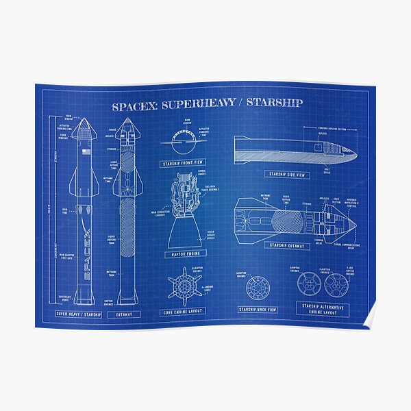 SPACEX: Super heavy / Starship (Blueprint) Poster