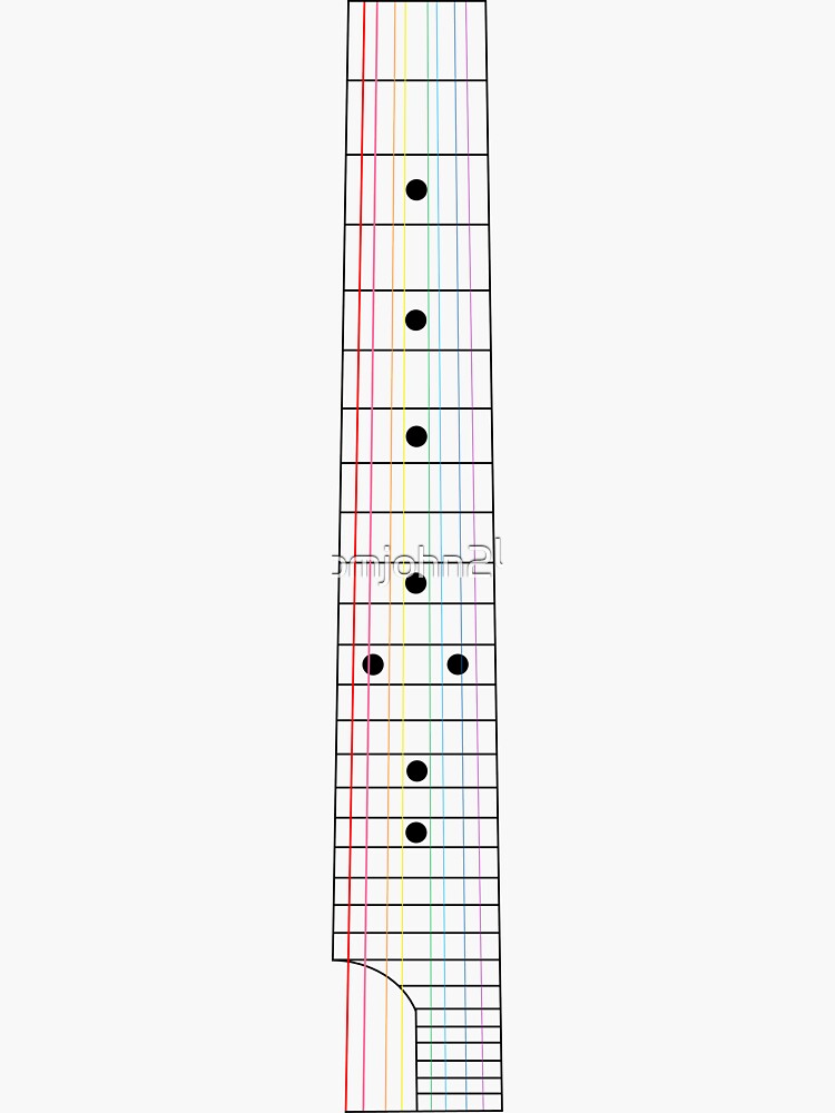 "Rainbow Mandolin Fretboard" Sticker for Sale by bmjohn24 Redbubble