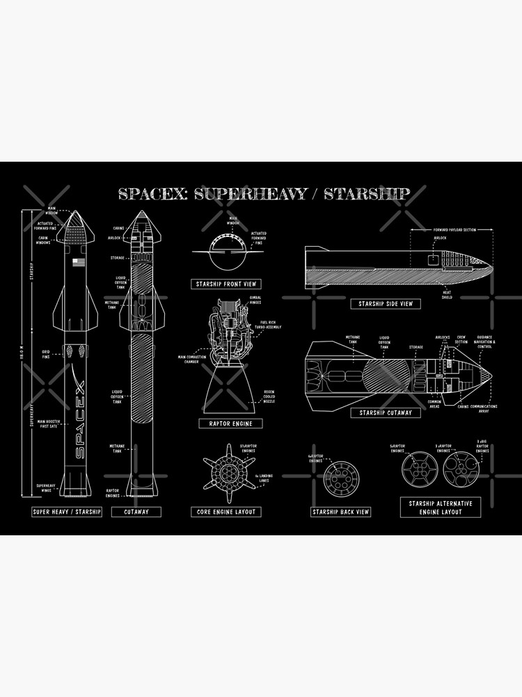SPACEX: Super Heavy / Starship (White Stencil-No Background) by BGALAXY