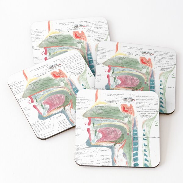 Item preview, Watercolor A&P of the Upper Respiratory System and Mouth designed and sold by dr-duncan.