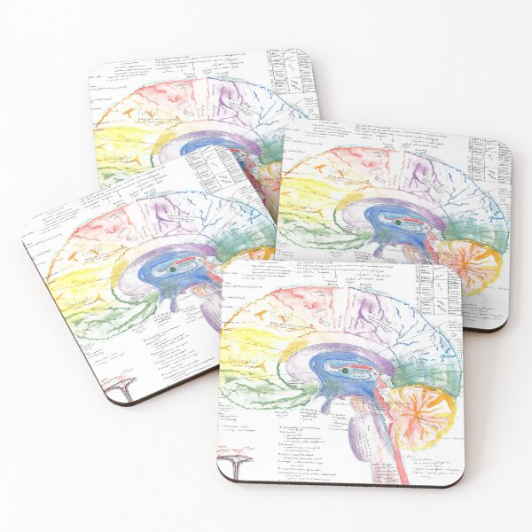 Item preview, Watercolor A&P of the Lateral Brain designed and sold by dr-duncan.