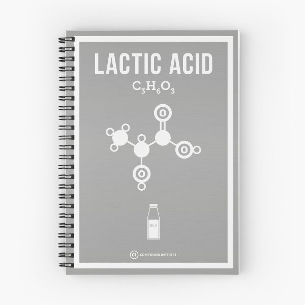 Item preview, Ácido láctico designed and sold by compoundchem.