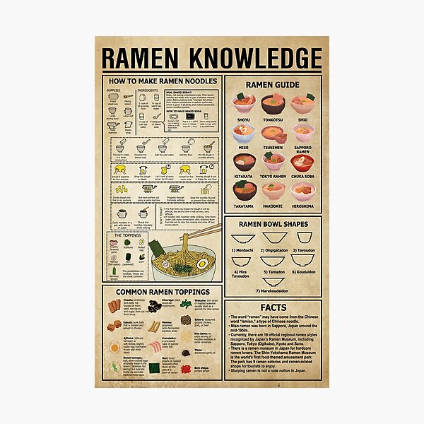 Ramen Knowledge, Ramen Lover, Japanese Food Lover Photographic Print