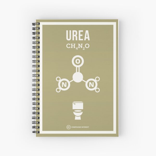 Urea Spiral Notebook