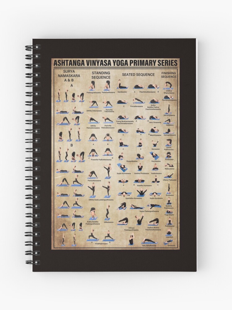 Opening and Main Sequence for Ashtanga Yoga Primary Series – Francisco Neri  Bonilla