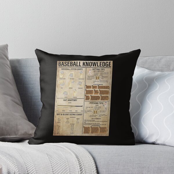 Item preview, Baseball Player Knowledge Poster, Baseball designed and sold by cevyl49.