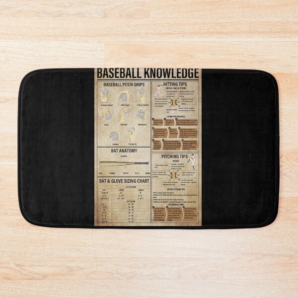 Item preview, Baseball Player Knowledge Poster, Baseball designed and sold by cevyl49.