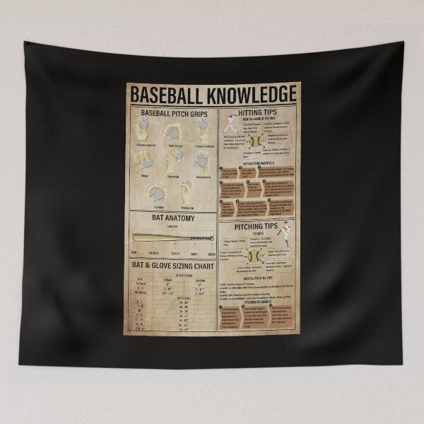 Item preview, Baseball Player Knowledge Poster, Baseball designed and sold by cevyl49.