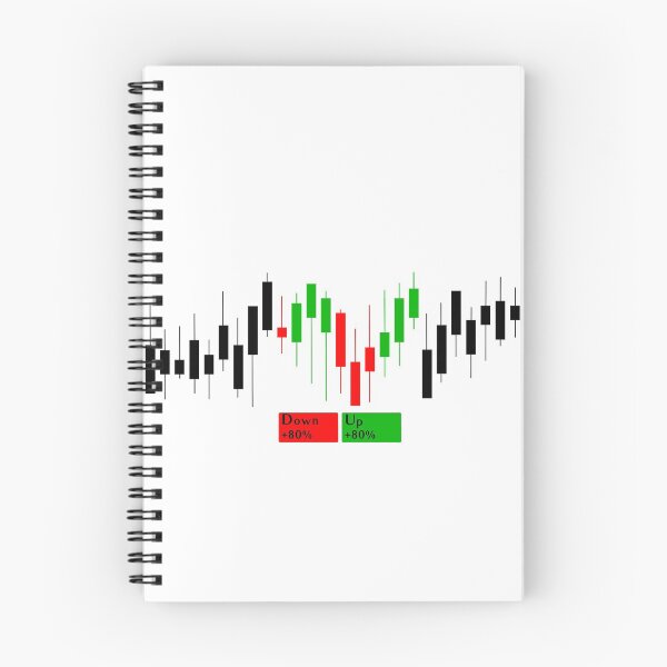 Item preview, Trading Heartbeat designed and sold by Mixture-DESIGN.