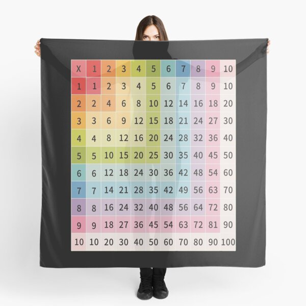Multiplication table times math mathematics calculation Scarf