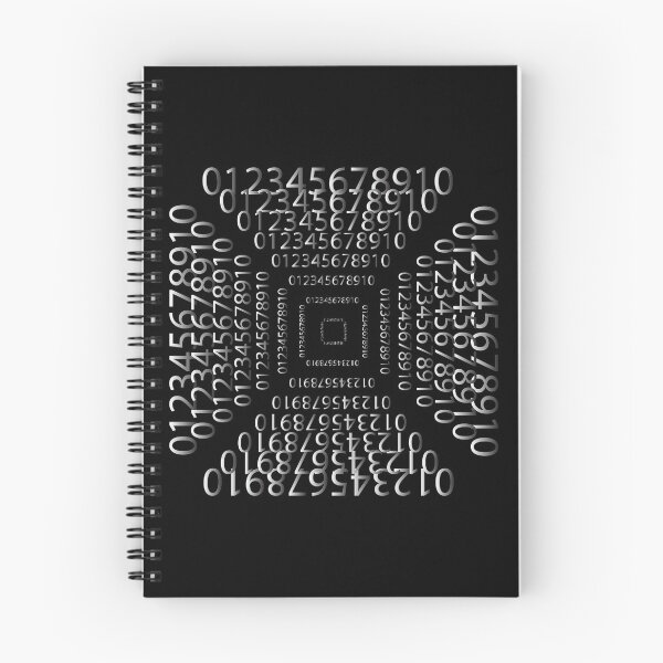 Item preview, Numerics designed and sold by basitcv.