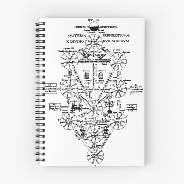 Item preview, Tree of Life designed and sold by Mr-Raindrop.