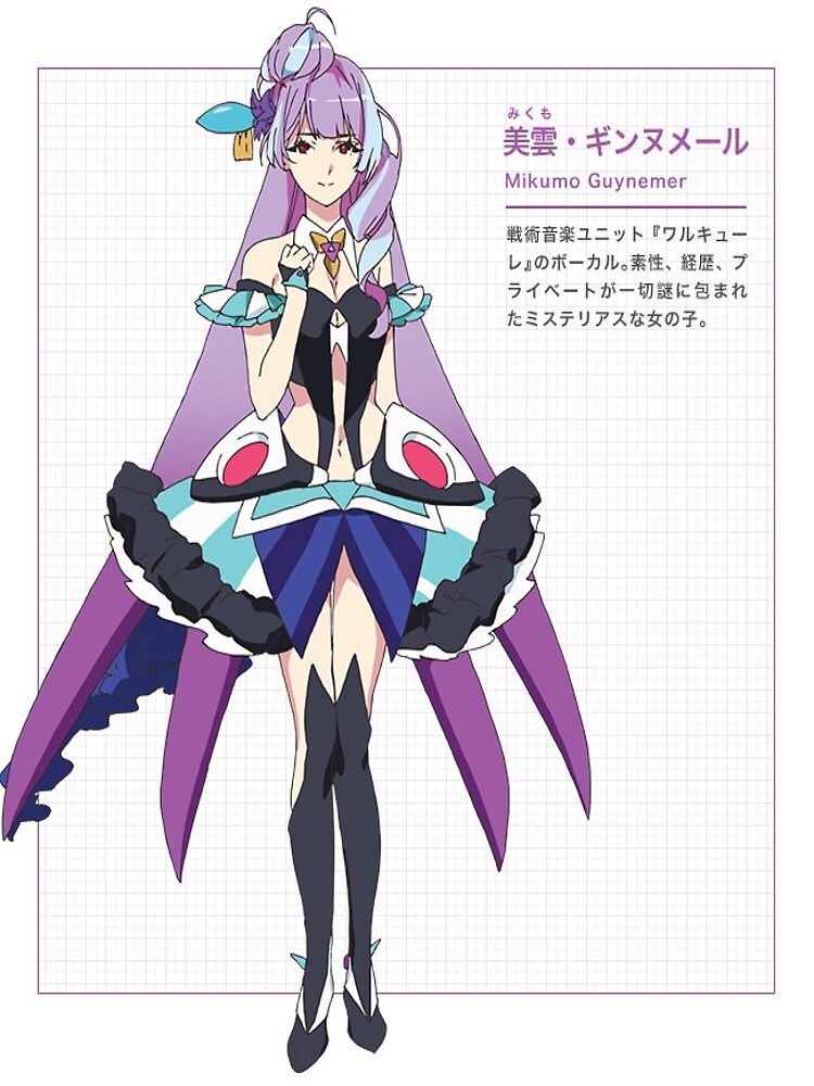 Macross Delta Hentai
